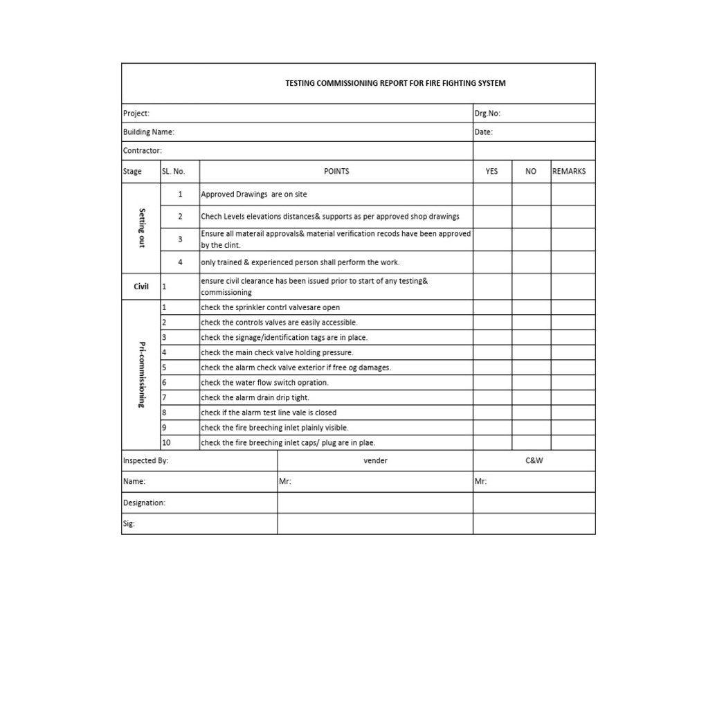 Commissioning documentation pack with test certificates and as-built drawings